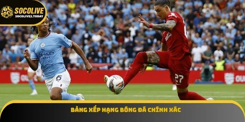 Bảng xếp hạng bóng đá chính xác
